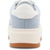 image:imageMadden Girl Womens NavidaLight Blue