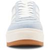 image:imageMadden Girl Womens NavidaLight Blue