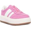 image:imageMadden Girl Womens NavidaPink Suede