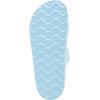 image:imageMadden Girl Womens MauiiIce Blue Patent