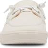 image:imageMadden Girl Womens GalleyyNatural Canvas