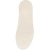 image:imageMadden Girl Womens GalleyyPink Canvas