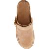 image:imageMadden Girl Womens GrahammSand Fabric