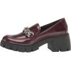image:imageMadden Girl Womens HoxtonnOxblood