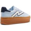 image:imageMadden Girl Womens MighttyBaby Blue Multi