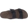 image:imageMadden Girl Womens Brando SlideOn SandalBlack