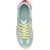 image:imageMadden Girl Womens Giia Fashion SneakerBright Multi