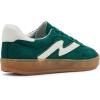 image:imageMadden Girl Womens Giia Fashion SneakerEmerald Green Multi