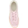 image:imageMadden Girl Womens Giia Fashion SneakerLight PinkWhite