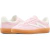 image:imageMadden Girl Womens Giia Fashion SneakerLight PinkWhite