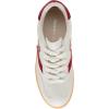 image:imageMadden Girl Womens Giia Fashion SneakerOff WhiteRed