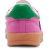 image:imageMadden Girl Womens Giia Fashion SneakerPink Multi