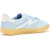 image:imageMadden Girl Womens Giia Fashion SneakerSky Blue