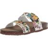 image:imageMadden Girl Womens Brando SlideOn SandalPinkMulti