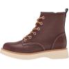 image:imageMadden Girl Womens Kentt Hiking BootDark Cognac