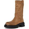 image:imageMadden Girl Womens RoostTaupe Fabric